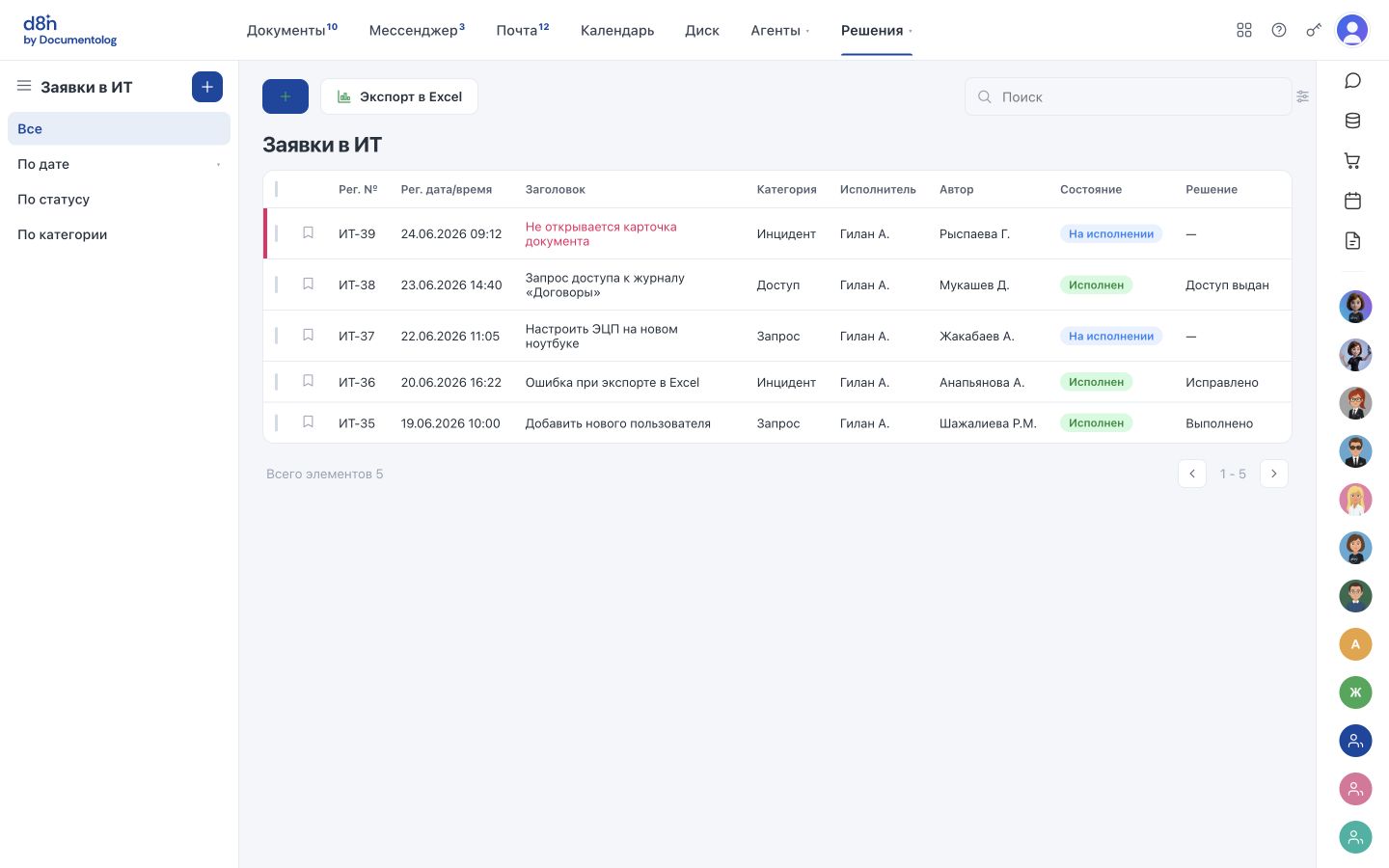 Управление технической поддержкой (ITSM) — Как выглядит решение в d8n.ai